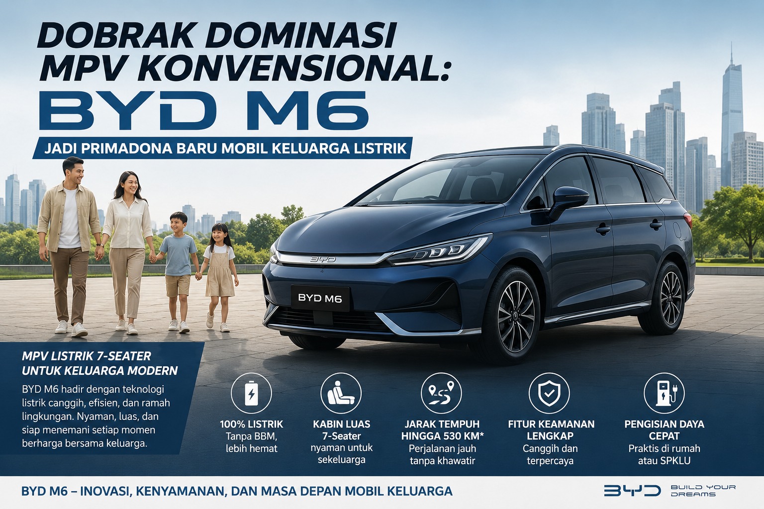 Dobrak Dominasi MPV Konvensional: BYD M6 Jadi Primadona Baru Mobil Keluarga Listrik