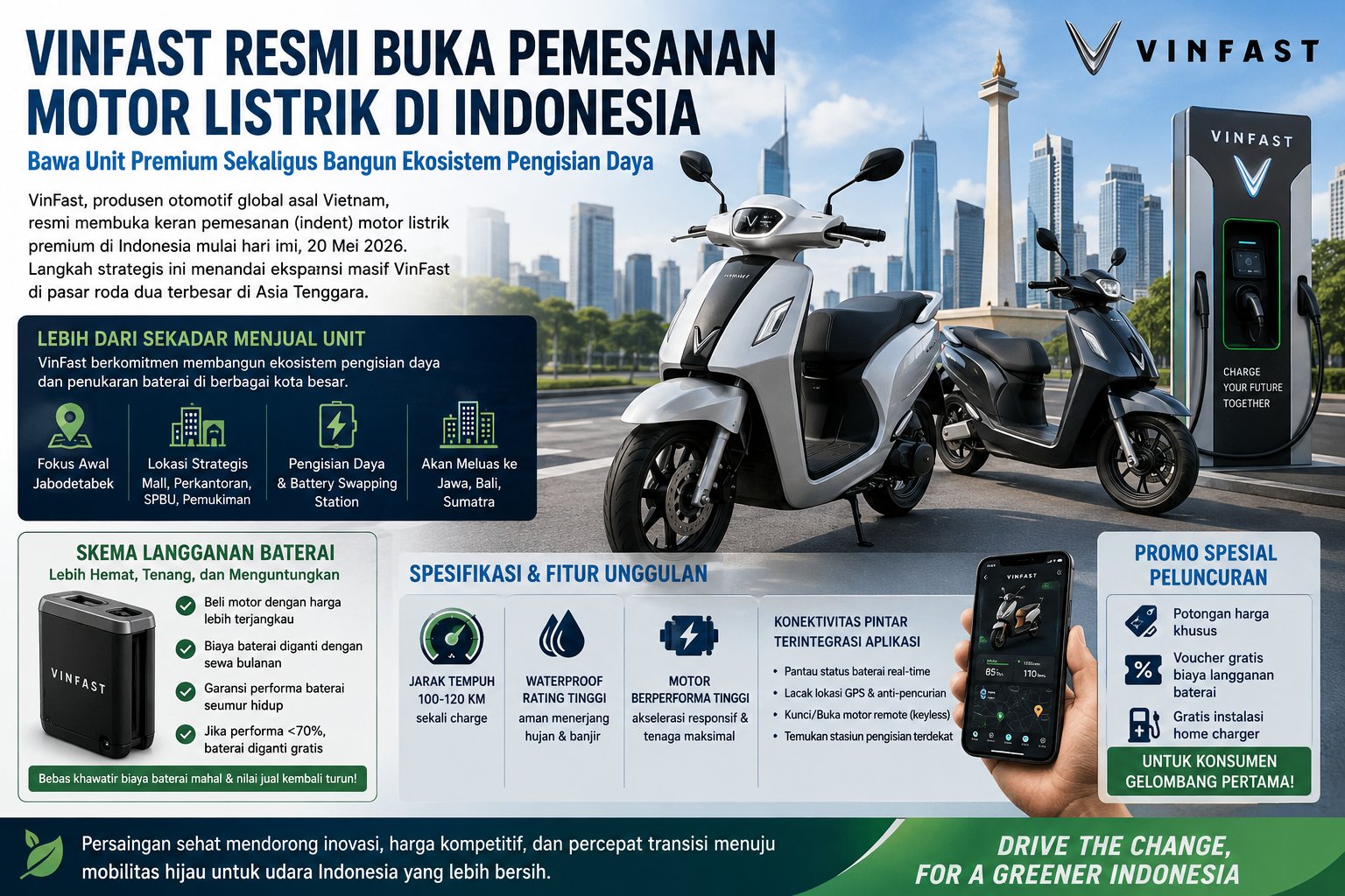 VinFast Resmi Buka Pemesanan Motor Listrik di Indonesia, Agresif Bangun Ekosistem Infrastruktur Pengisian Daya