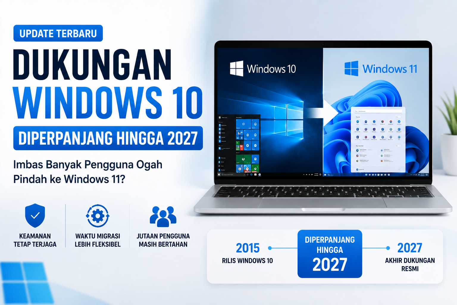 Dukungan Windows 10 Diperpanjang hingga 2027, Imbas Banyak Pengguna Ogah Pindah ke Windows 11?