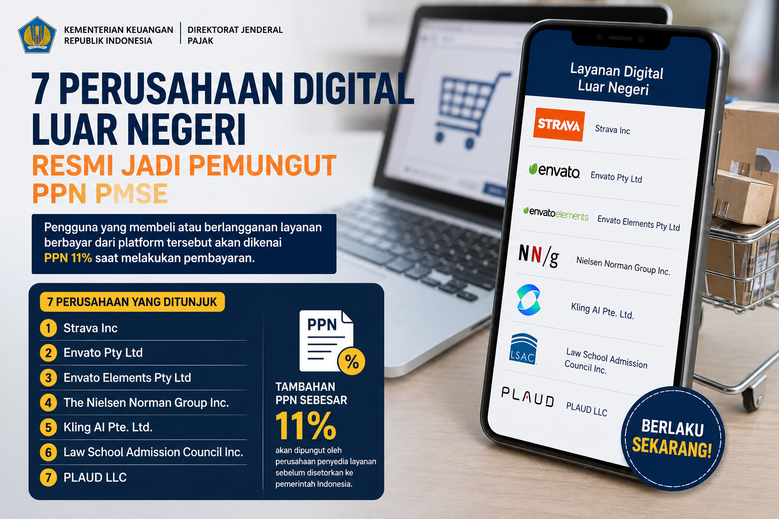 Mulai Berlaku! Langganan Strava, Kling AI hingga Envato Kini Kena PPN 11%, Ini Daftar Lengkapnya