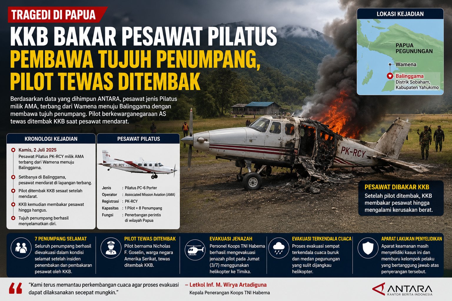 Tragedi di Papua: KKB Bakar Pesawat Pilatus Pembawa Tujuh Penumpang, Pilot Tewas Ditembak