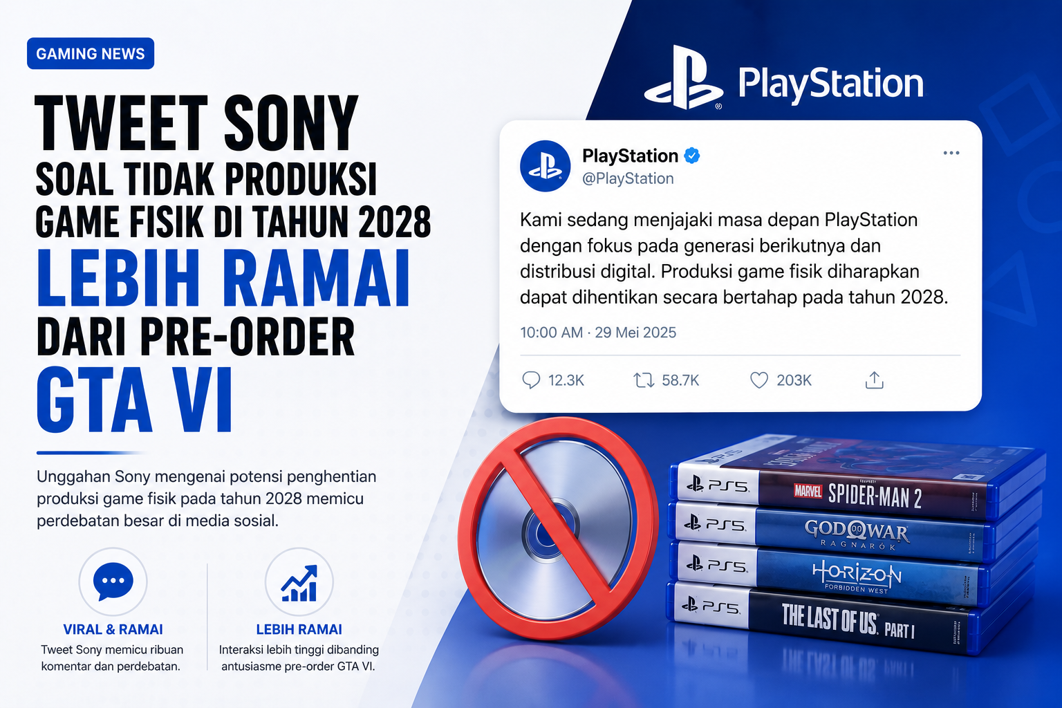 Tweet Sony Soal Tidak Produksi Game Fisik di Tahun 2028 Lebih Ramai dari Pre-order GTA VI