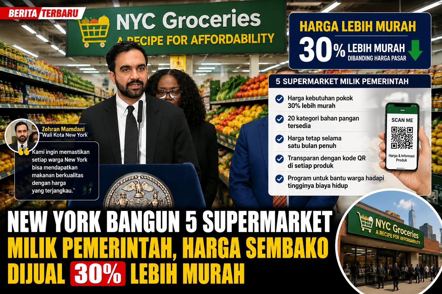 New York Bangun 5 Supermarket Milik Pemerintah, Harga Sembako Dijual 30% Lebih Murah
