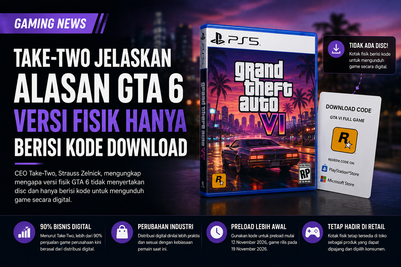 Bos Take-Two Jelaskan Alasan GTA VI Hadir dalam Kotak Tanpa Disc