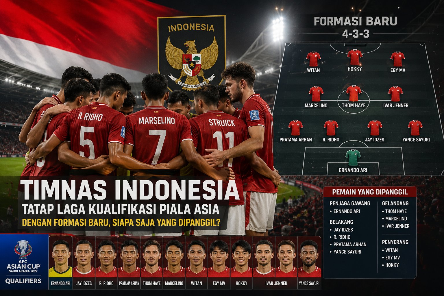 Timnas Indonesia Tatap Laga Kualifikasi Piala Asia dengan Formasi Baru, Siapa Saja yang Dipanggil?