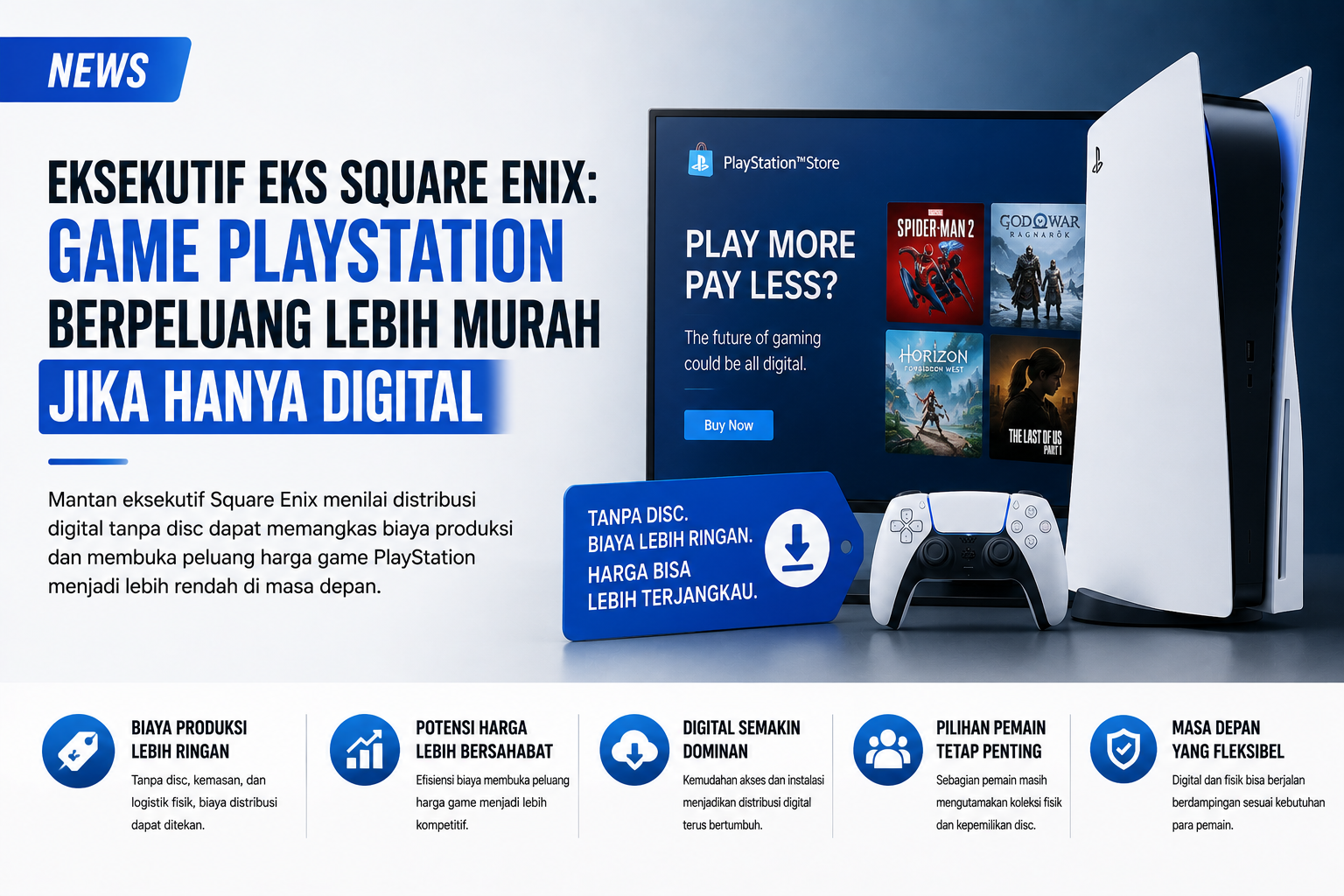 Eks Bos Square Enix Nilai Game PlayStation Berpotensi Lebih Murah Jika Tanpa Disc