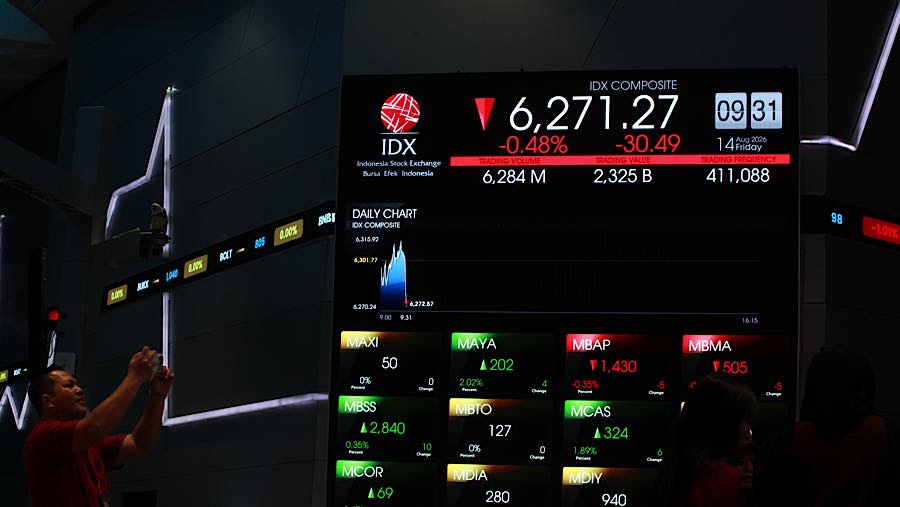 Diperberat Saham Big Caps, IHSG Balik Arah dan Melemah di Sesi I