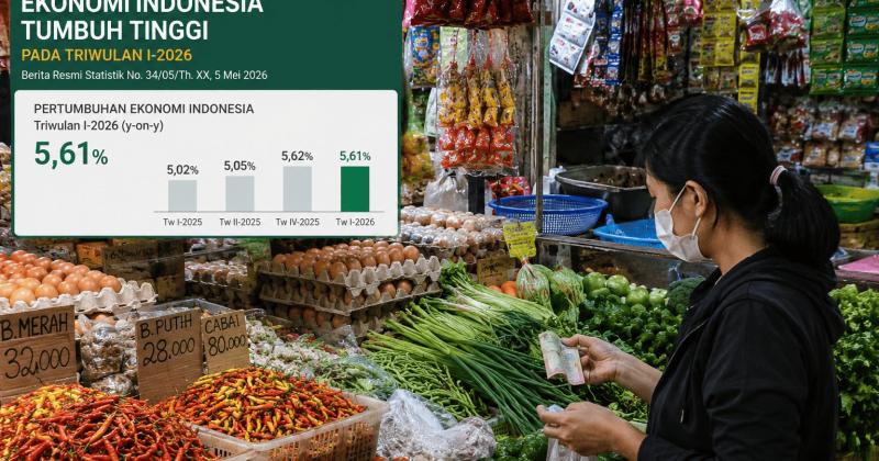 Ekonomi Indonesia Tumbuh Tinggi, Tetapi Daya Beli Masyarakat Jadi Sorotan
