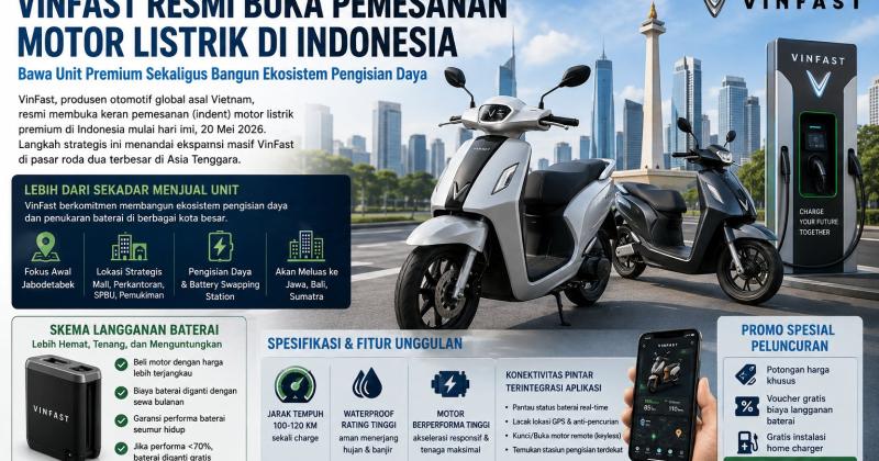 VinFast Resmi Buka Pemesanan Motor Listrik di Indonesia, Agresif Bangun Ekosistem Infrastruktur Pengisian Daya