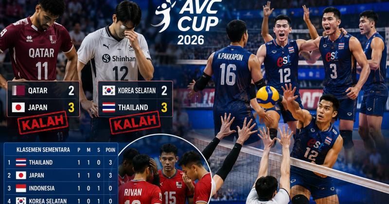Kejutan Besar Terjadi di AVC Cup 2026 saat Dua Tim Terkuat Qatar dan Korea Selatan Tumbang di Hari Pertama, Thailand Tekan Indonesia Usai Kalahkan Korea Selatan