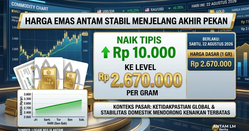 Harga Emas Antam Stabil Menjelang Akhir Pekan Naik Tipis Rp 10.000 ke Level Rp 2.670.000 per Gram